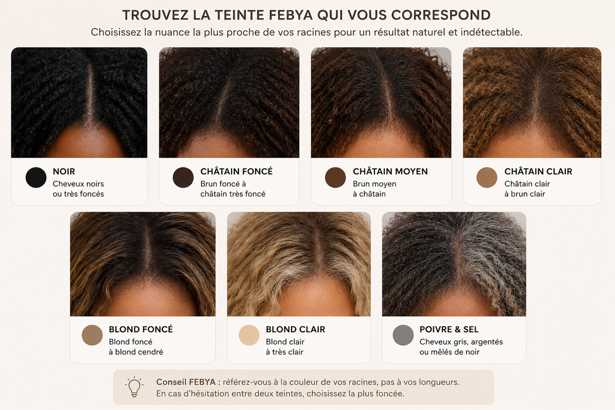 POWDER CAPILAIRE : 2 Flacons - Utilisation 2 Mois + stick  Voyage OFFERT